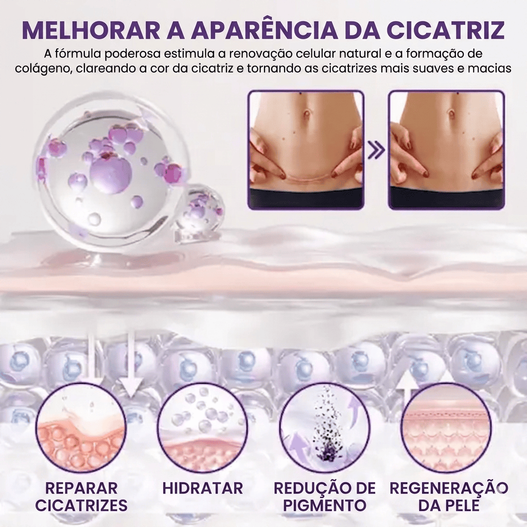 Apresentação do produto